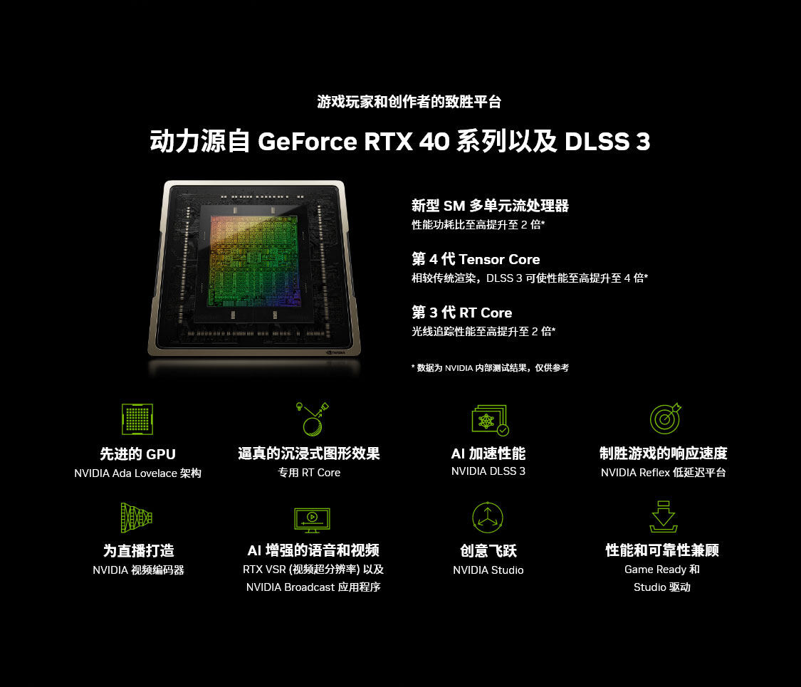 战斧-GeForce-RTX-4060-豪华版-8GB-1125_02.jpg