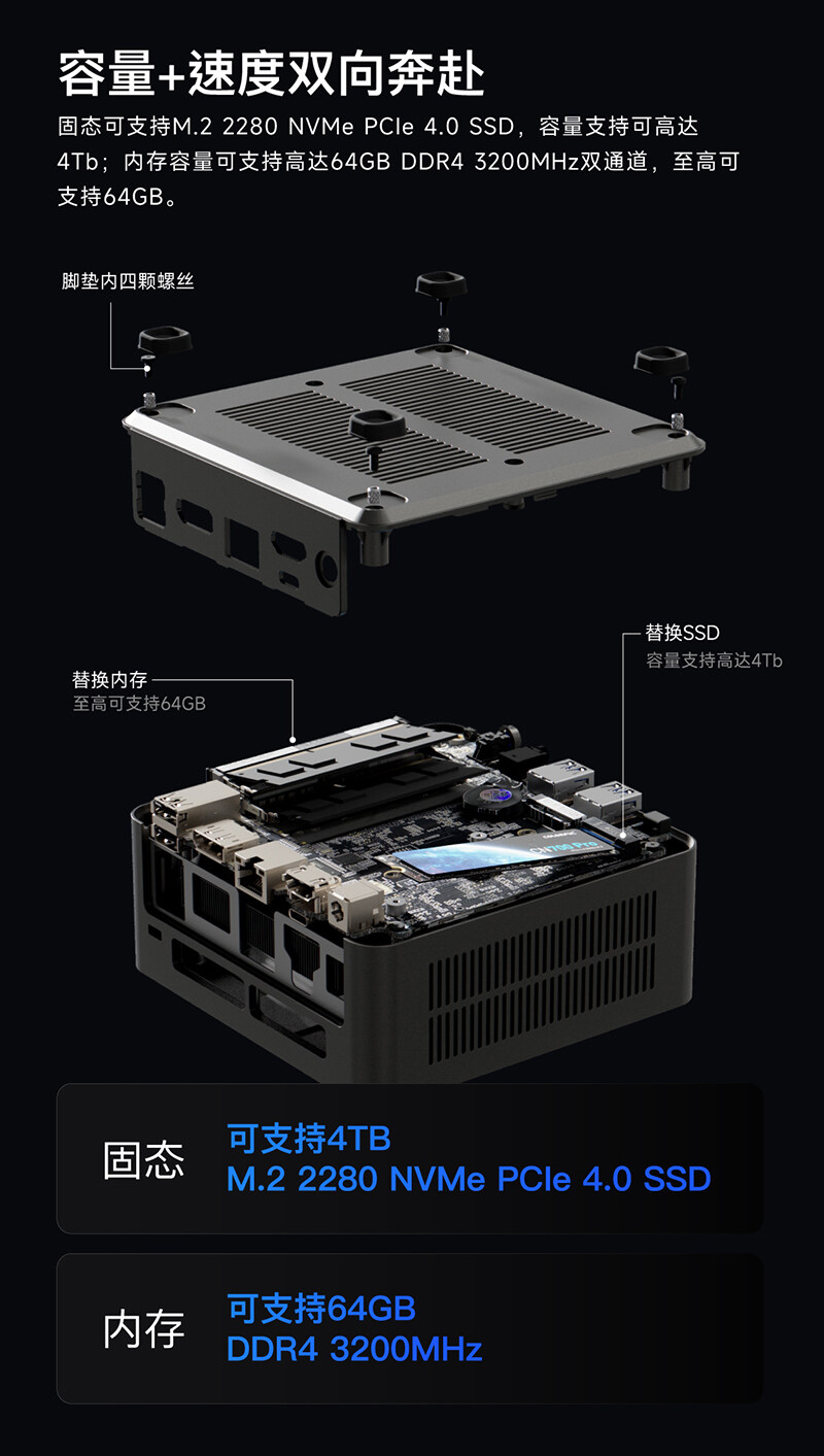 MiniPC details page_P2_01.jpg